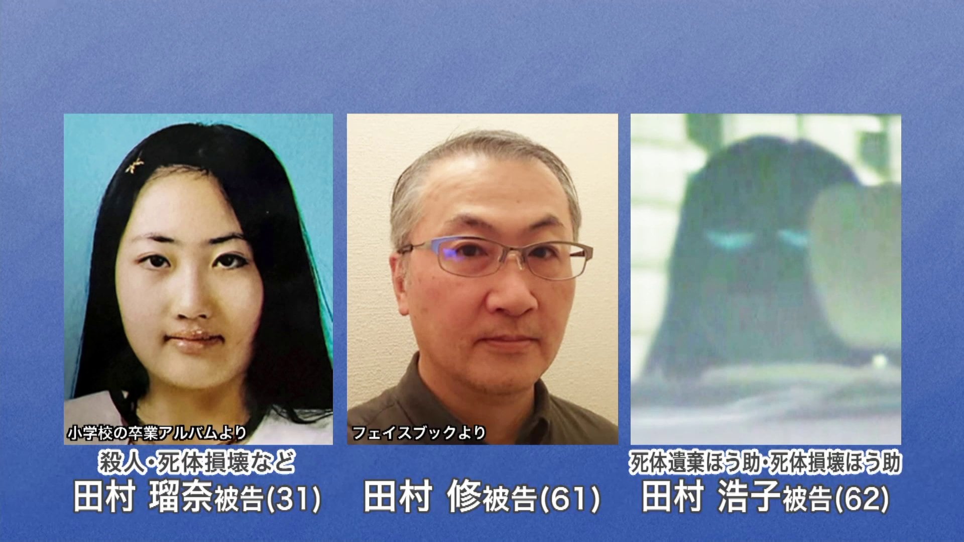 すすきの首切断事件　 遺体遺棄ほう助などの罪 母親に猶予付き判決　札幌地裁